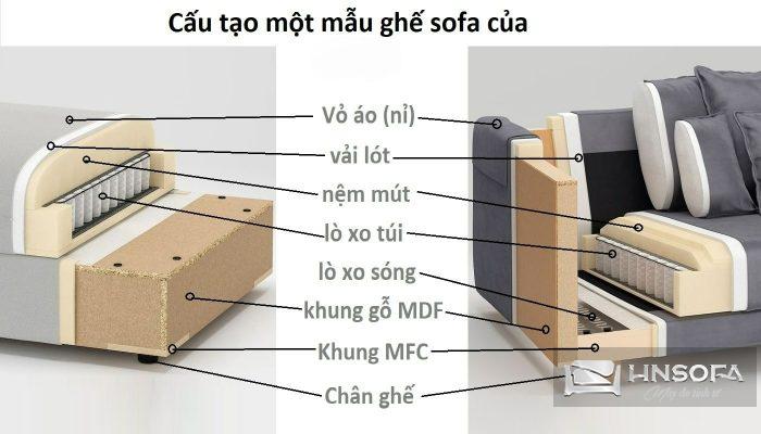 6 vật liệu làm ghế sofa cơ bản, không thể thiếu