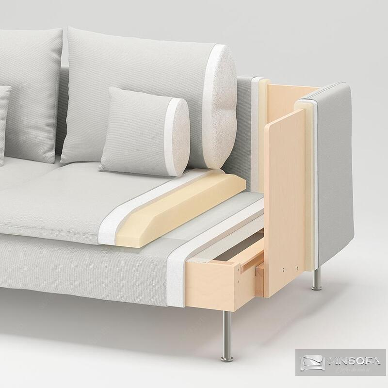 Đệm mút Sofa là gì?
