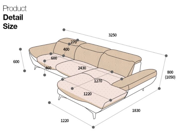 Kích thước tiêu chuẩn của sản phẩm sofa