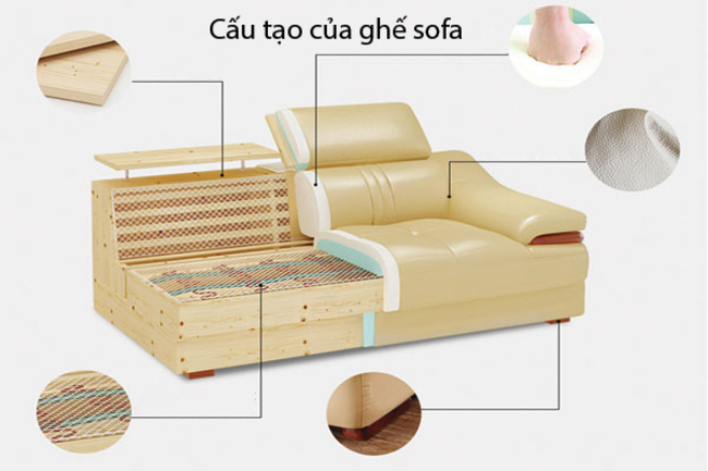 cach-lam-ghe-sofa (1)